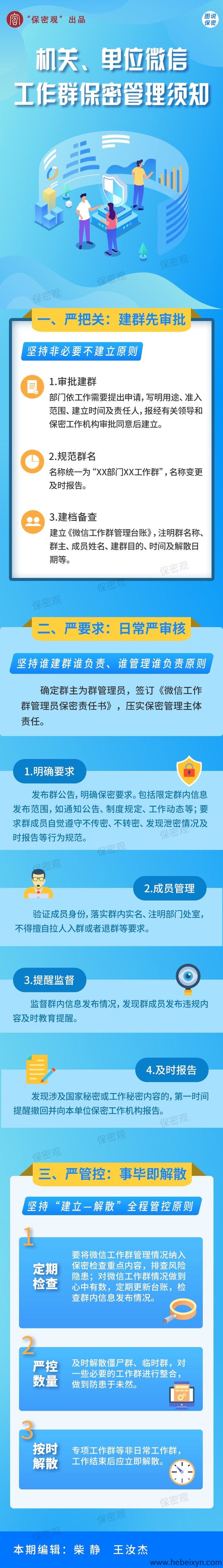 一图读懂机关、单位微信