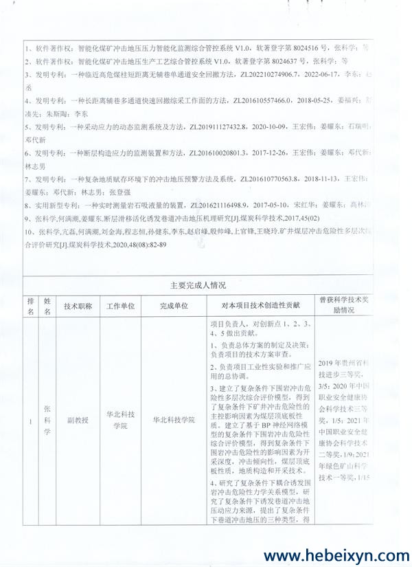 关于拟推荐2022年度河北省科学技术奖参评项目的公示